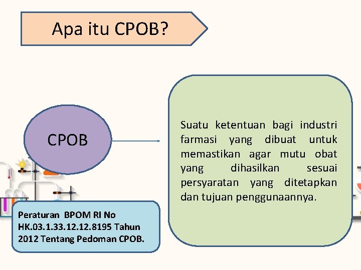 Apa itu CPOB? CPOB Peraturan BPOM RI No HK. 03. 1. 33. 12. 8195