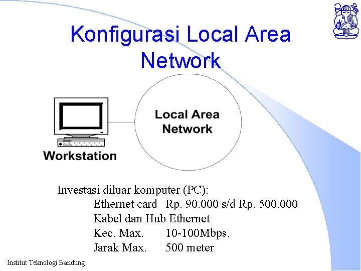 Konfigurasi Local Area Network Investasi diluar komputer (PC): Ethernet card Rp. 90. 000 s/d