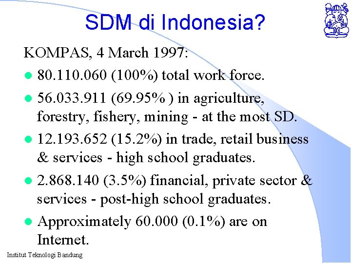 SDM di Indonesia? KOMPAS, 4 March 1997: l 80. 110. 060 (100%) total work