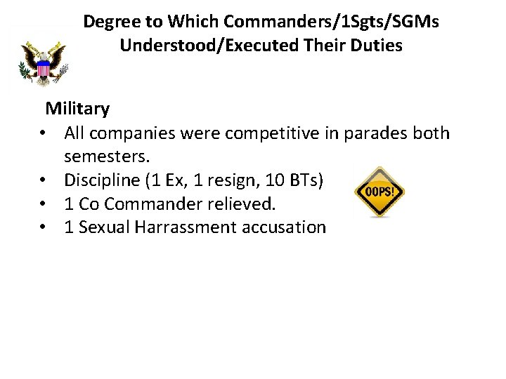 Degree to Which Commanders/1 Sgts/SGMs Understood/Executed Their Duties Military • All companies were competitive