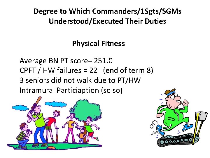 Degree to Which Commanders/1 Sgts/SGMs Understood/Executed Their Duties Physical Fitness Average BN PT score=