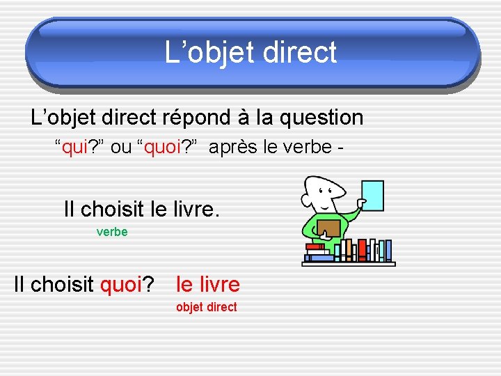 L’objet direct répond à la question “qui? ” ou “quoi? ” après le verbe