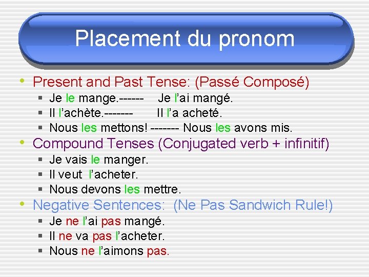 Placement du pronom • Present and Past Tense: (Passé Composé) § Je le mange.