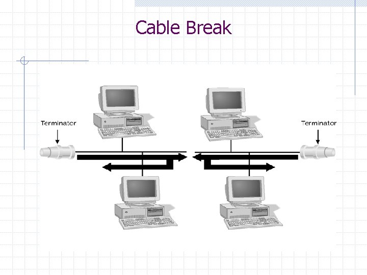 Cable Break 