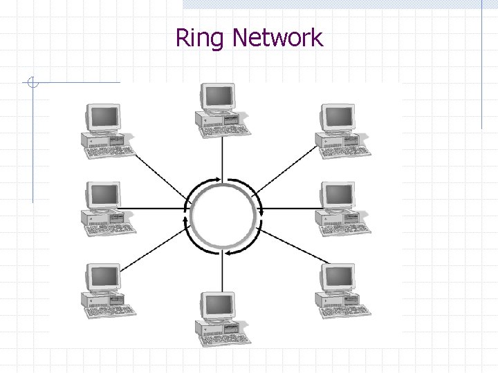 Ring Network 