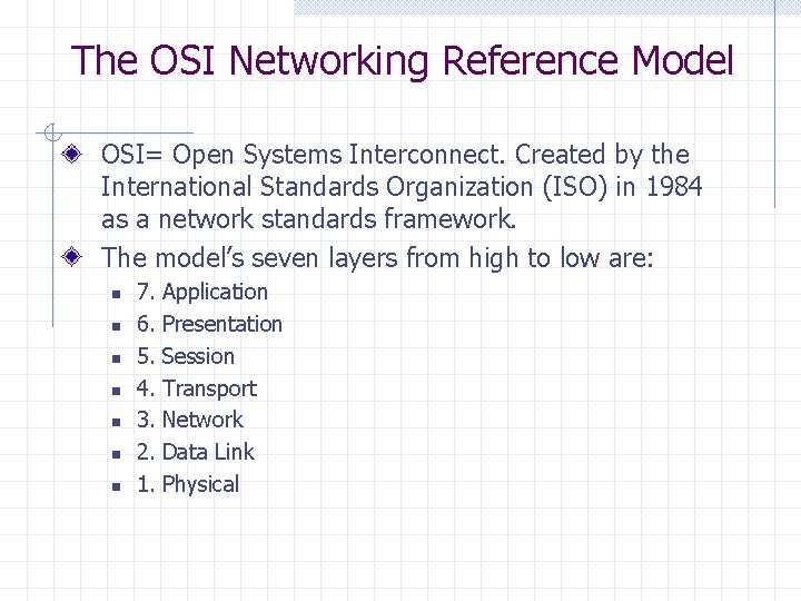 The OSI Networking Reference Model OSI= Open Systems Interconnect. Created by the International Standards