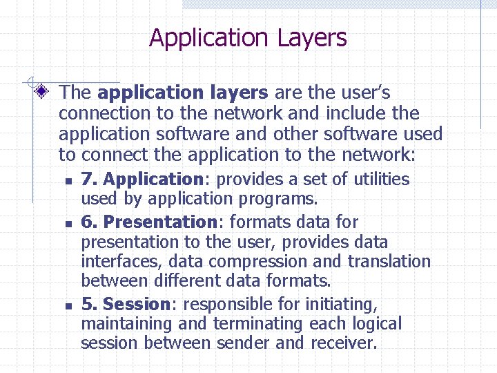 Application Layers The application layers are the user’s connection to the network and include