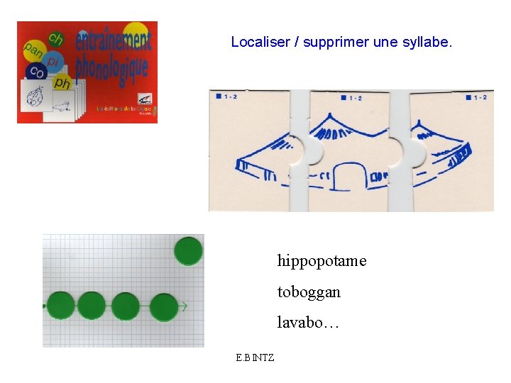 Localiser / supprimer une syllabe. hippopotame toboggan lavabo… E. BINTZ 