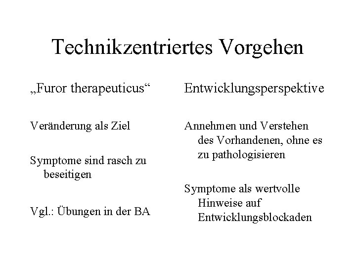 Technikzentriertes Vorgehen „Furor therapeuticus“ Entwicklungsperspektive Veränderung als Ziel Annehmen und Verstehen des Vorhandenen, ohne