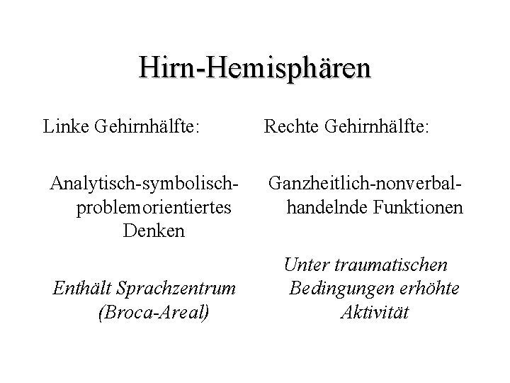 Hirn-Hemisphären Linke Gehirnhälfte: Analytisch-symbolischproblemorientiertes Denken Enthält Sprachzentrum (Broca-Areal) Rechte Gehirnhälfte: Ganzheitlich-nonverbalhandelnde Funktionen Unter traumatischen