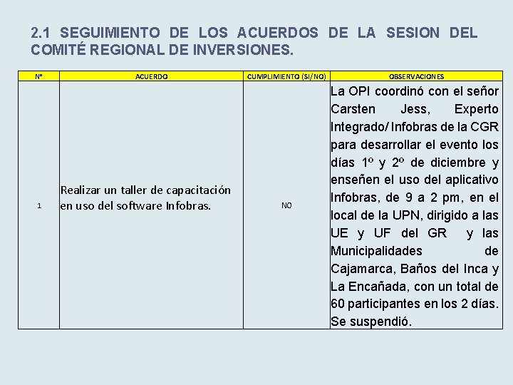 2. 1 SEGUIMIENTO DE LOS ACUERDOS DE LA SESION DEL COMITÉ REGIONAL DE INVERSIONES.