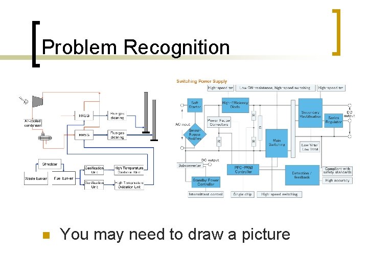 Problem Recognition n You may need to draw a picture 