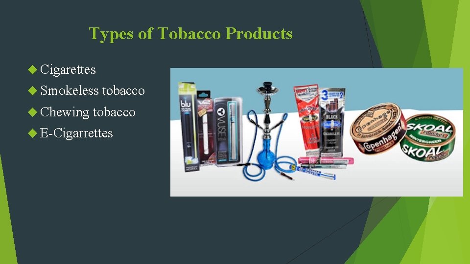 Types of Tobacco Products Cigarettes Smokeless Chewing tobacco E-Cigarrettes 