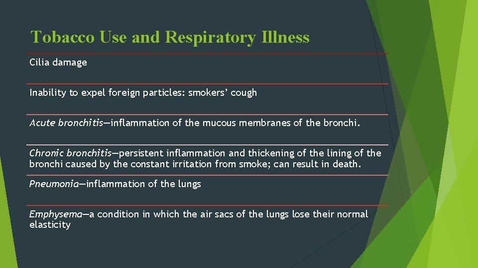 Tobacco Use and Respiratory Illness Cilia damage Inability to expel foreign particles: smokers’ cough