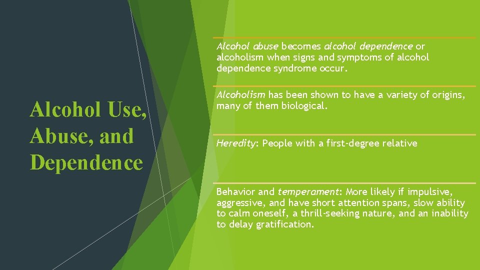 Alcohol abuse becomes alcohol dependence or alcoholism when signs and symptoms of alcohol dependence