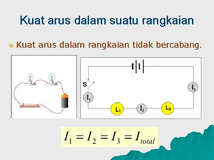 Kuat arus dalam suatu rangkaian u Kuat arus dalam rangkaian tidak bercabang. 