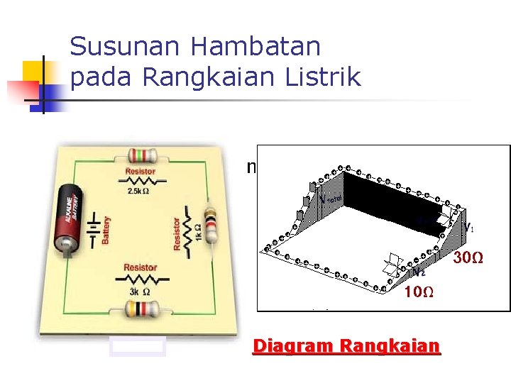 Susunan Hambatan pada Rangkaian Listrik n Susunan Hambatan Seri Diagram Rangkaian 