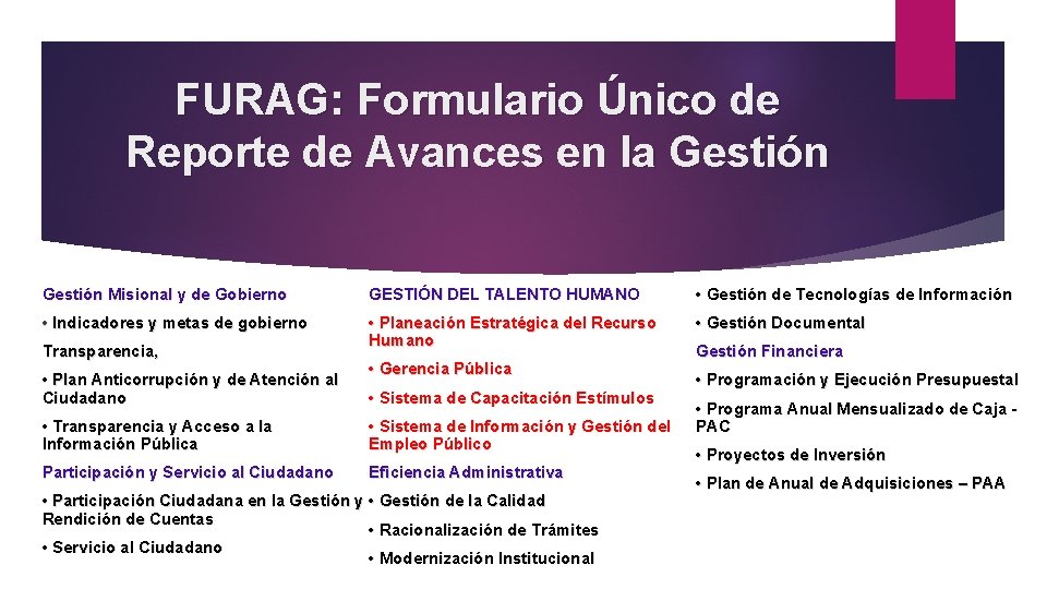 FURAG: Formulario Único de Reporte de Avances en la Gestión Misional y de Gobierno