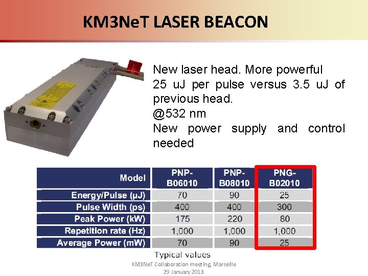 KM 3 Ne. T LASER BEACON New laser head. More powerful 25 u. J