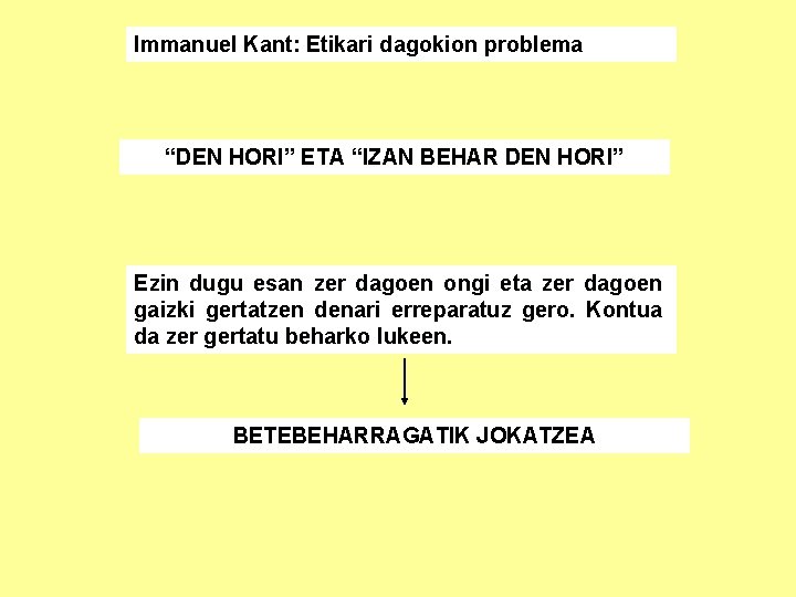 Immanuel Kant: Etikari dagokion problema “DEN HORI” ETA “IZAN BEHAR DEN HORI” Ezin dugu