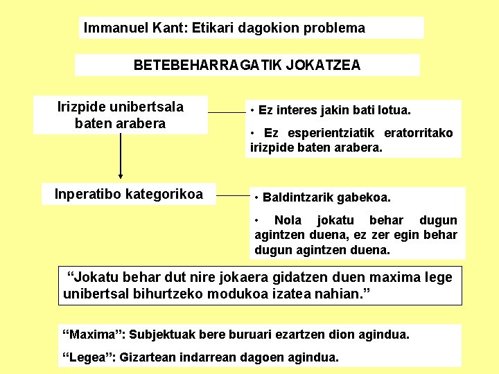 Immanuel Kant: Etikari dagokion problema BETEBEHARRAGATIK JOKATZEA Irizpide unibertsala baten arabera Inperatibo kategorikoa •