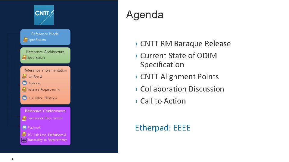 Agenda › CNTT RM Baraque Release › Current State of ODIM Specification › CNTT