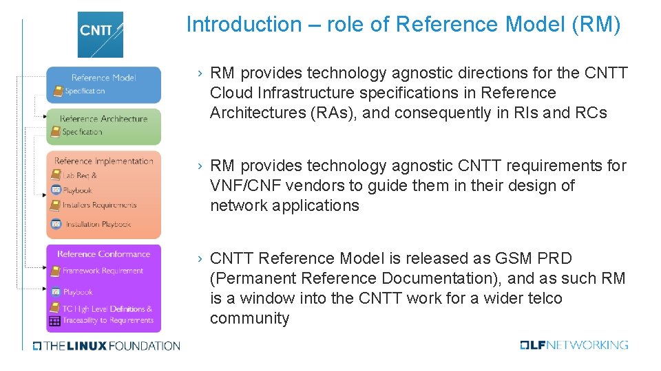 Introduction – role of Reference Model (RM) › RM provides technology agnostic directions for