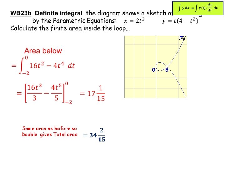 0 Same area as before so Double gives Total area 8 