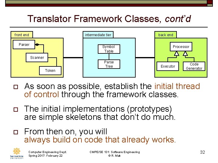Translator Framework Classes, cont’d front end intermediate tier Parser Symbol Table back end Processor