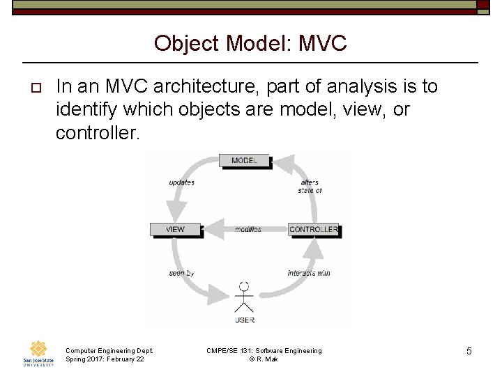 Object Model: MVC o In an MVC architecture, part of analysis is to identify