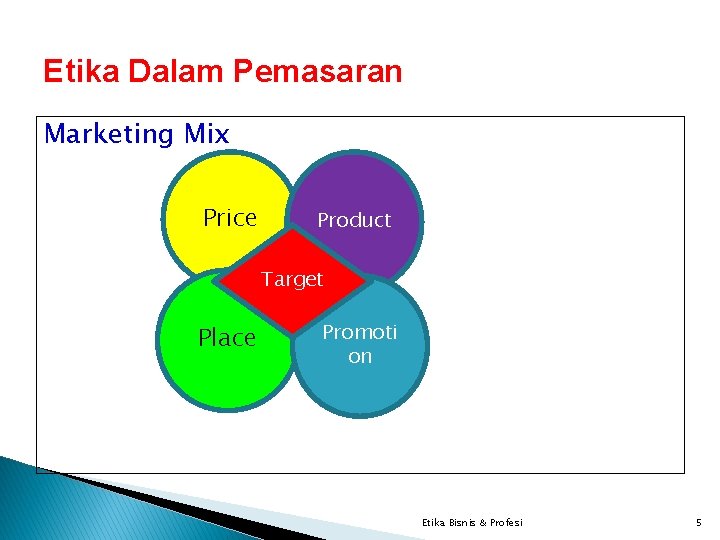 Etika Dalam Pemasaran Marketing Mix Price Product Target Place Promoti on Etika Bisnis &