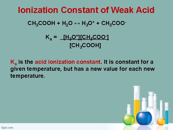 Ionization Constant of Weak Acid CH 3 COOH + H 2 O ↔ H