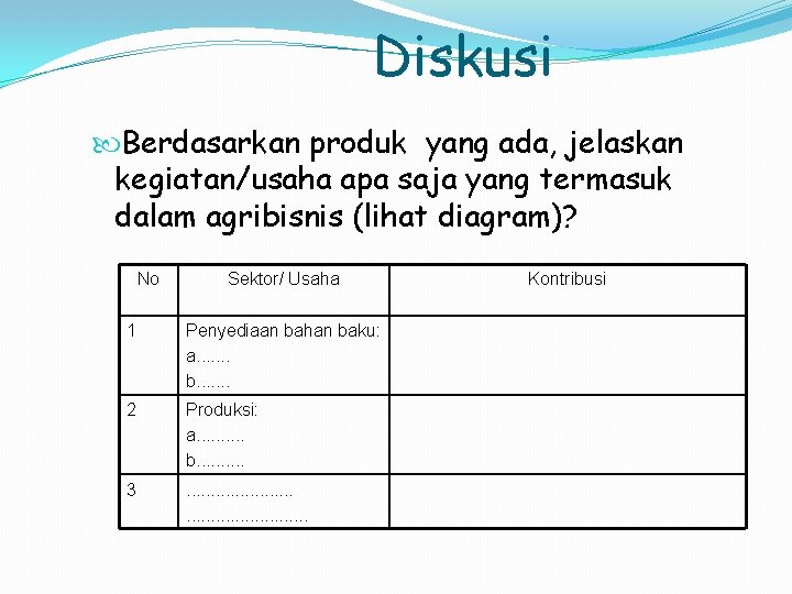 Diskusi Berdasarkan produk yang ada, jelaskan kegiatan/usaha apa saja yang termasuk dalam agribisnis (lihat