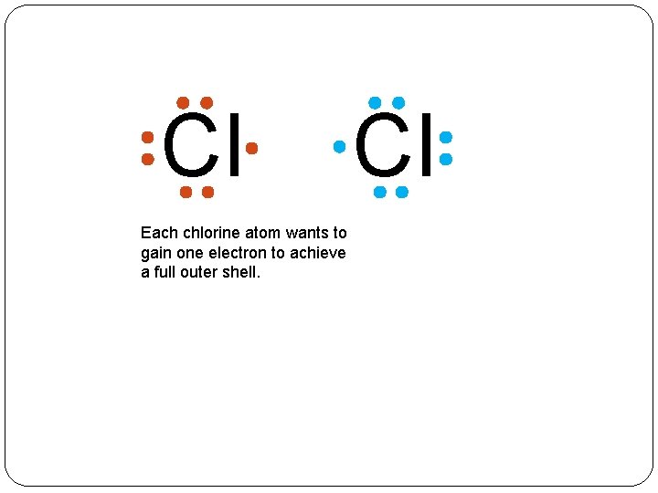 Cl Each chlorine atom wants to gain one electron to achieve a full outer