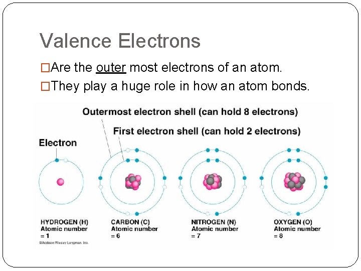 Valence Electrons �Are the outer most electrons of an atom. �They play a huge