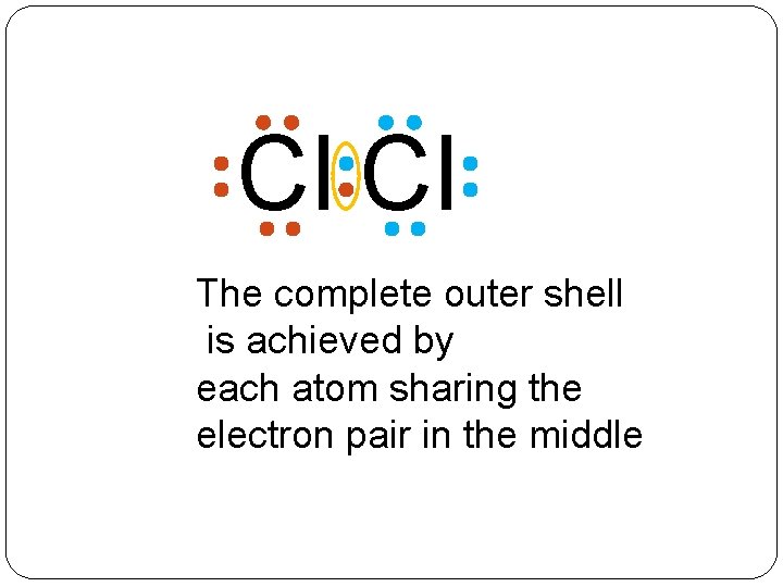 Cl Cl The complete outer shell is achieved by each atom sharing the electron