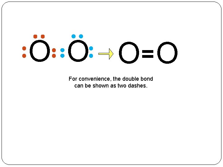 O O O= O For convenience, the double bond can be shown as two