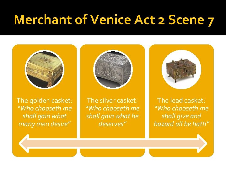 Merchant of Venice Act 2 Scene 7 The golden casket: “Who chooseth me shall