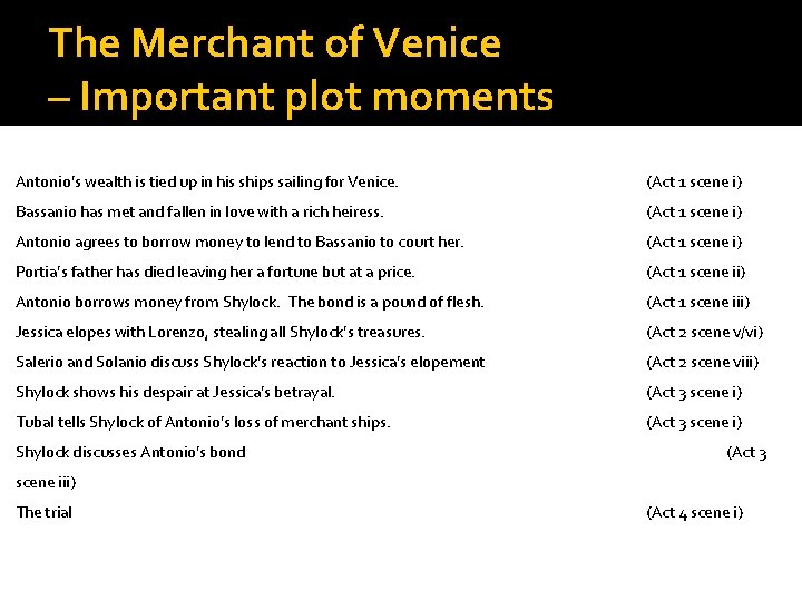 The Merchant of Venice – Important plot moments Antonio’s wealth is tied up in