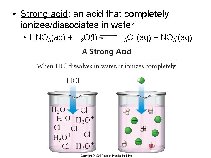  • Strong acid: an acid that completely ionizes/dissociates in water • HNO 3(aq)