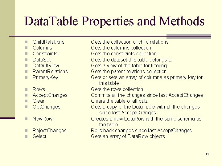 Data. Table Properties and Methods n n n n Child. Relations Columns Constraints Data.