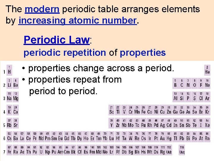 The modern periodic table arranges elements by increasing atomic number. Periodic Law: periodic repetition