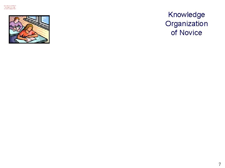 Knowledge Organization of Novice 7 