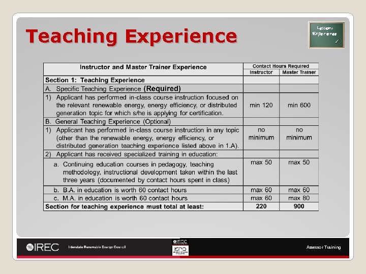 Teaching Experience Lesson: Experience Assessor Training 