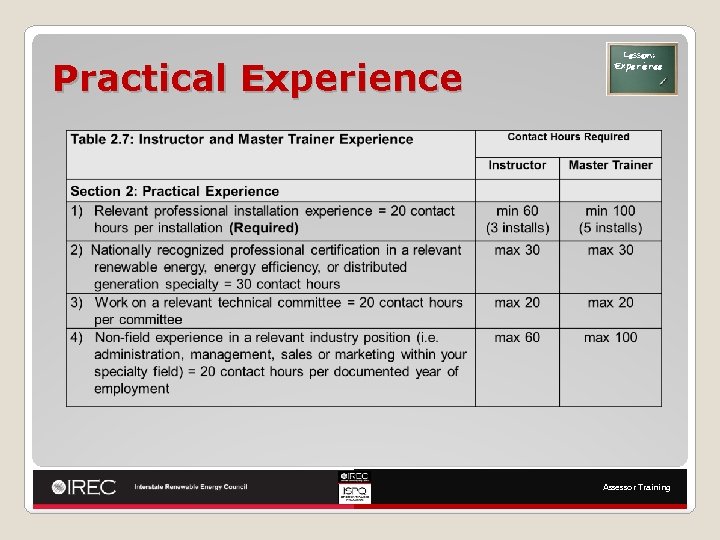 Practical Experience Lesson: Experience Assessor Training 