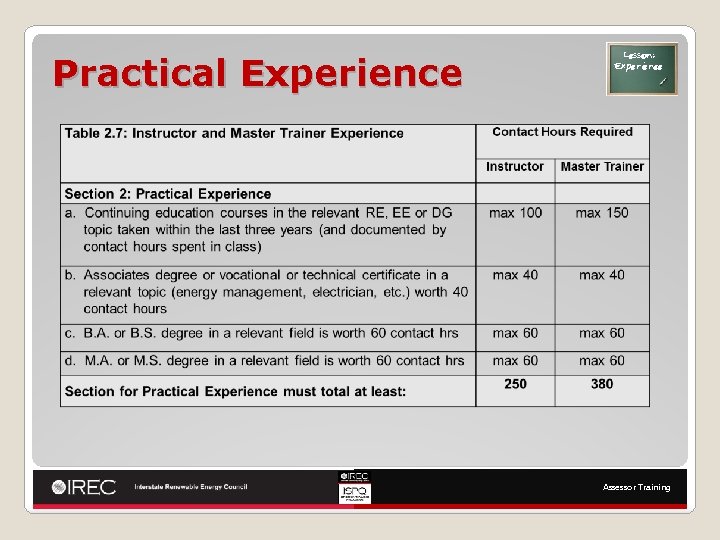 Practical Experience Lesson: Experience Assessor Training 