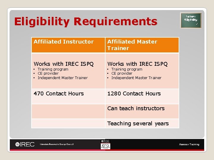 Eligibility Requirements Affiliated Instructor Affiliated Master Trainer Works with IREC ISPQ 470 Contact Hours