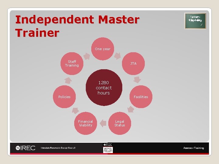Independent Master Trainer Lesson: Eligibility One year Staff Training JTA 1280 contact hours Policies