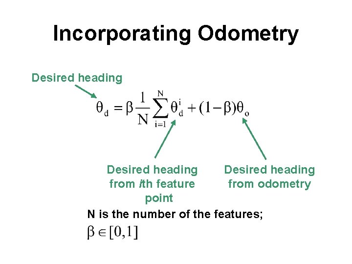 Incorporating Odometry Desired heading from ith feature from odometry point N is the number