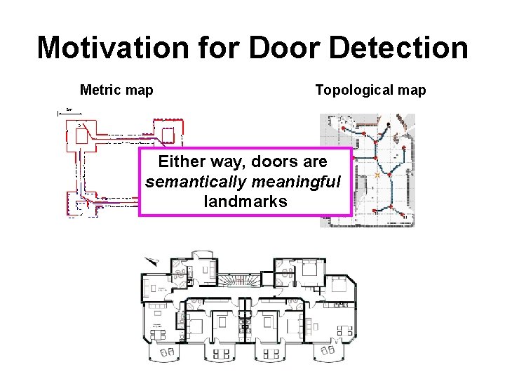 Motivation for Door Detection Metric map Topological map Either way, doors are semantically meaningful